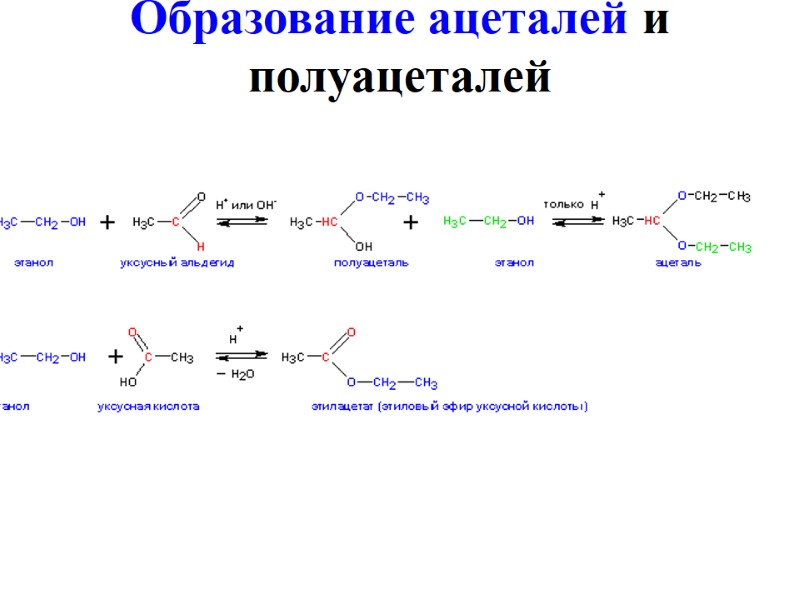 Образование ацеталей и полуацеталей